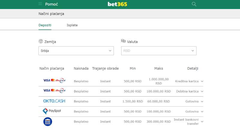 bet365 opcije placanja